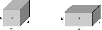 \begin{figure}\center\epsfig{file=cubedeform.eps,width=.6\textwidth}\end{figure}