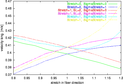 \begin{figure}\center\epsfig{file=longms.eps,width=.9\textwidth}\end{figure}