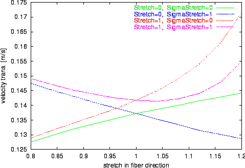 \begin{figure}\center\epsfig{file=transms.eps,width=.9\textwidth}\end{figure}