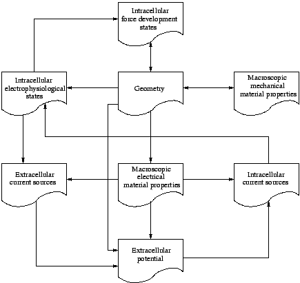 \begin{figure}\center\epsfig{file=data.eps,width=1\textwidth}\end{figure}