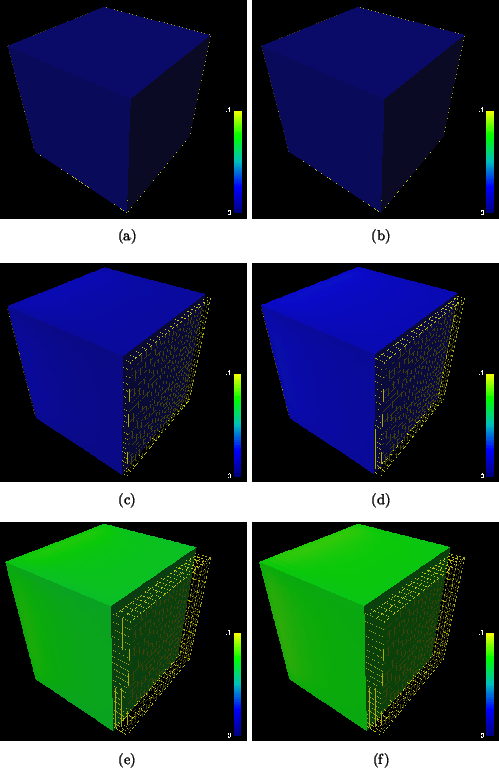 \begin{figure}\center\subfigure[]{\epsfig{file=EM_Force0.eps,width=.49\subfigure[]{\epsfig{file=EM_Force5.eps,width=.49\textwidth}}\end{figure}